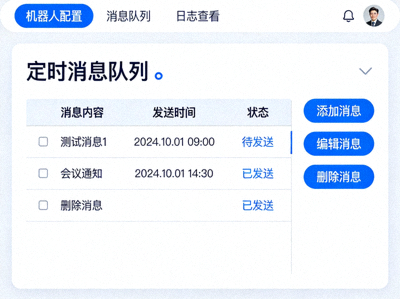 Telegram Auto Scheduler机器人配置面板截图 - 展示定时消息队列
