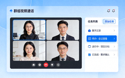 纸飞机Telegram桌面版多窗口对话与群组管理界面展示